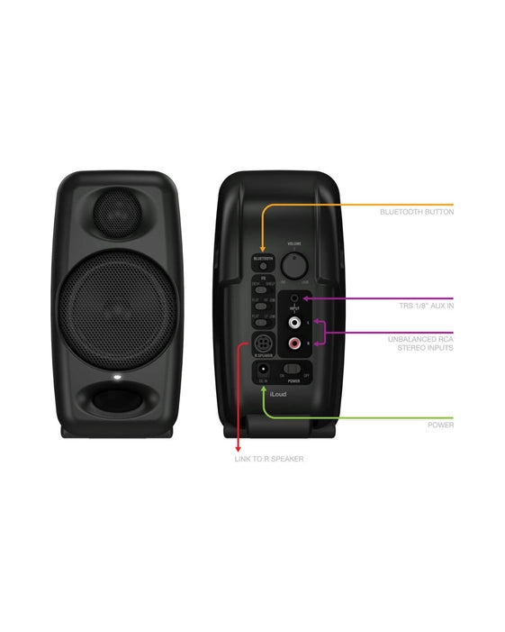 IK Multimedia iLoud Micro Monitor (Pair) – Hitech Pro Audio Brands 