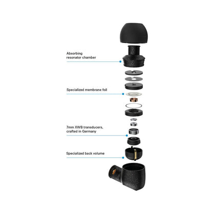 Sennheiser IE 300 In-Ear Monitoring Headphones